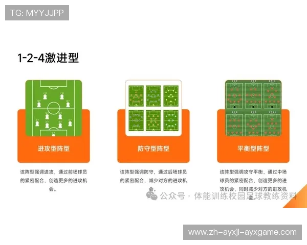 足球比赛中的多变战术与临场调整